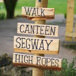 signpost