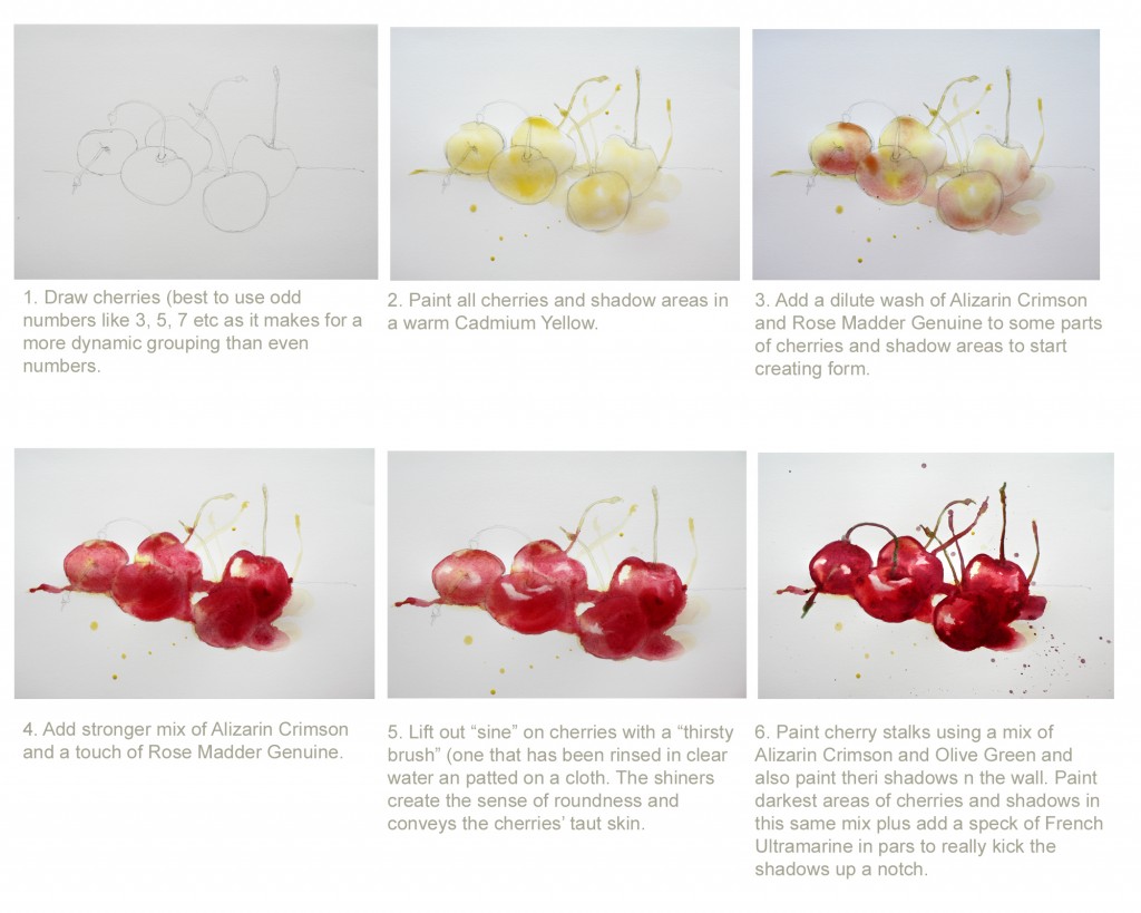 Step by step painting worksheet