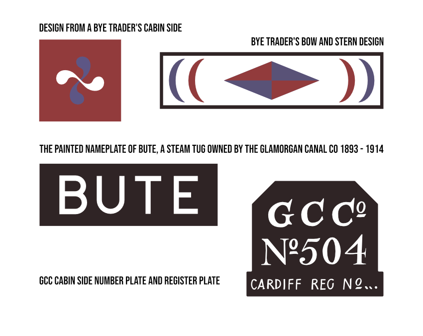 Illustrations of designs from canal boats.